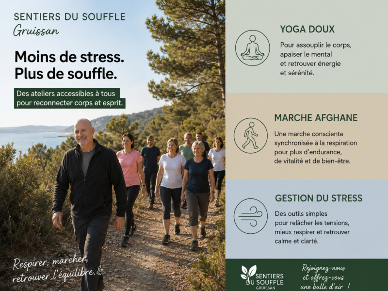 Association Sentiers du Souffle